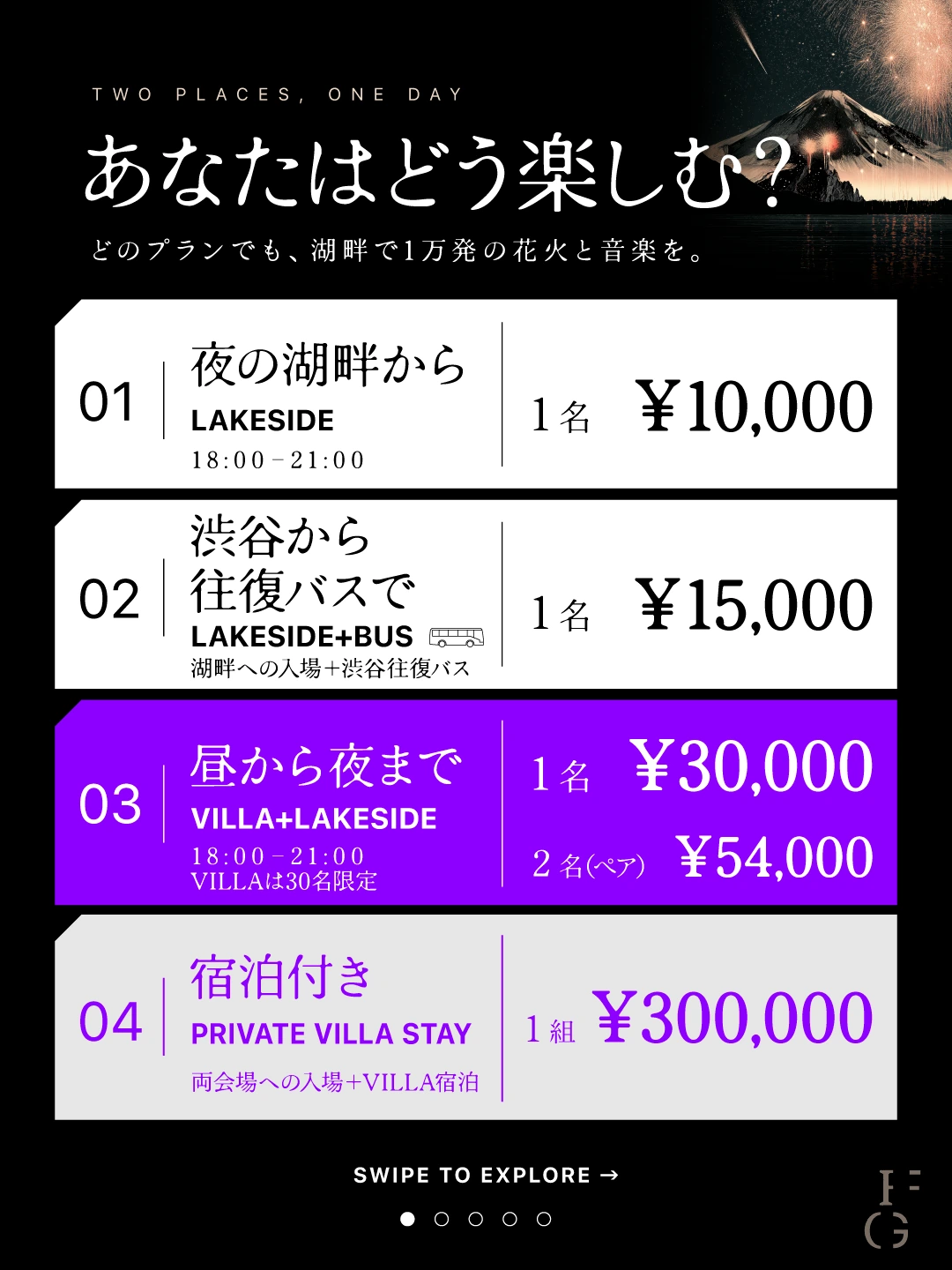 チケット比較